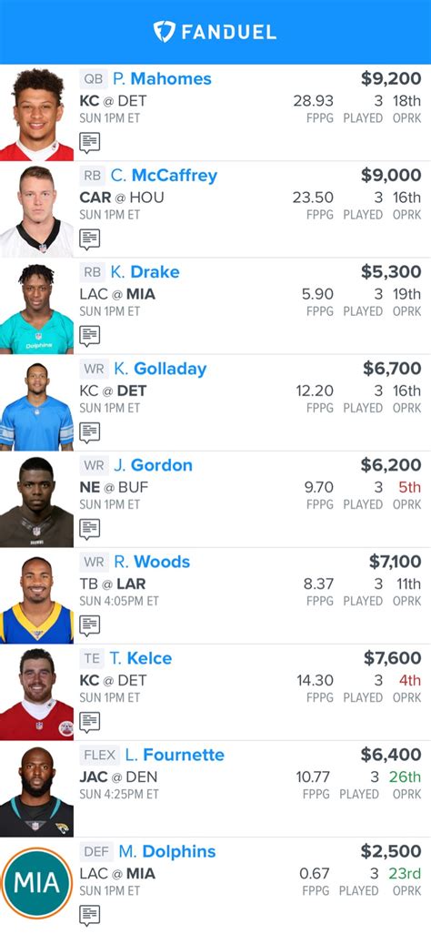 fanduel picks for today.
